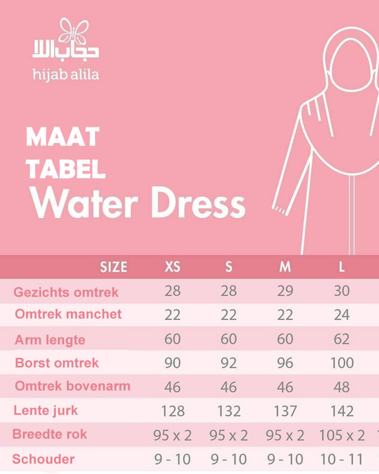 Set Dames | Burkini